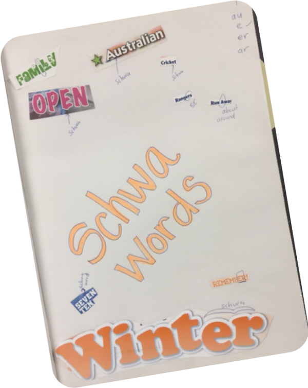 Phonics 4: Schwa (45 Minutes)